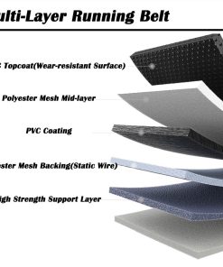 Merax 8030C Foldable Electric Treadmill Motorized Running Machine 1.5HP Motor Speed 3 Modes And 12 Automatic Programs With Large Display Transport Wheels Armrest Design - Black 7 Merax 8030C Foldable Electric Treadmill Motorized Running Machine 1.5HP Motor Speed 3 Modes And 12 Automatic Programs With Large Display Transport Wheels Armrest Design - Black -rockbros-shop Not allowed to sell to Walmart Electric Treadmill Motorized Running Machine 455303 5