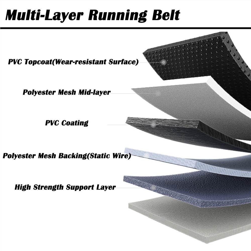 Merax 8030C Foldable Electric Treadmill Motorized Running Machine 1.5HP Motor Speed 3 Modes and 12 Automatic Programs with Large Display Transport Wheels Armrest Design - Black Merax 8030C Foldable Electric Treadmill Motorized Running Machine 1.5HP Motor Speed 3 Modes And 12 Automatic Programs With Large Display Transport Wheels Armrest Design - Black -rockbros-shop Not allowed to sell to Walmart Electric Treadmill Motorized Running Machine 455303 5